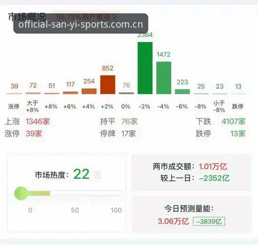 三亿体育官网品牌首页使用教程：从注册到盯盘，2026赛季的完整操作指南